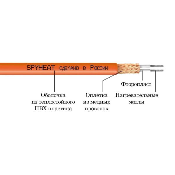 Мат нагревательный SpyHeat SHMD-8-1800 12 кв.м 24 м 1800 Вт
